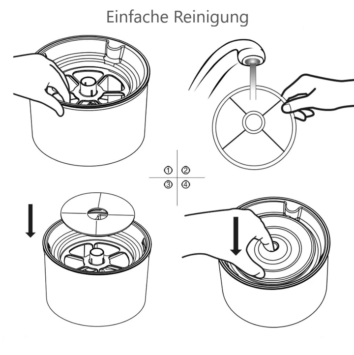 Smaartshop Trinkbrunnen 2,4L ( 50% Rabatt)