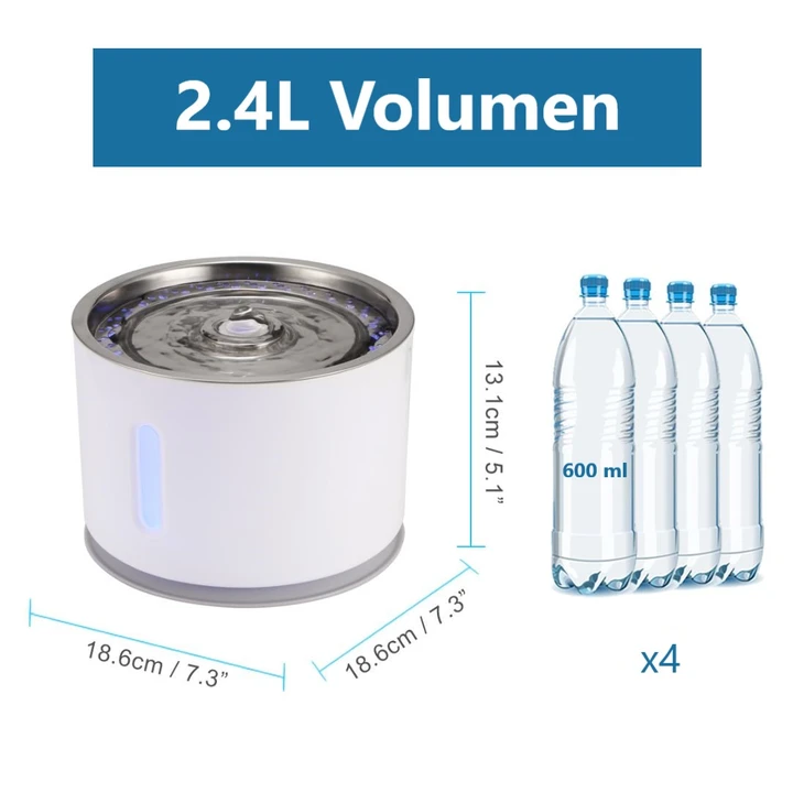 Smaartshop Trinkbrunnen 2,4L ( 50% Rabatt)